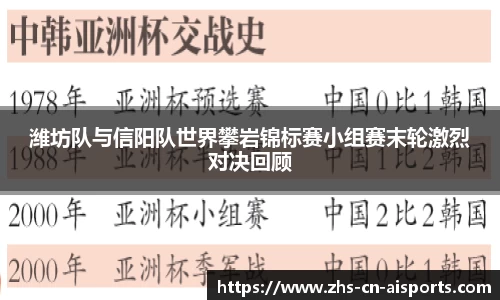 潍坊队与信阳队世界攀岩锦标赛小组赛末轮激烈对决回顾