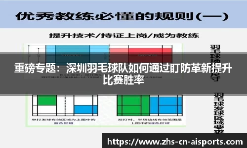 重磅专题：深圳羽毛球队如何通过盯防革新提升比赛胜率